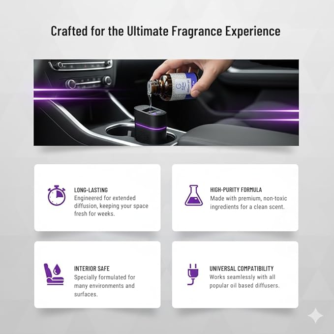 G's Breeze New Car Diffuser Oil – 60ml Soft & Soothing New Car Scent, Long-Lasting Aroma for Nurseries, Bedrooms, & Living Rooms, Easy Refill for Essential Oil Diffuser