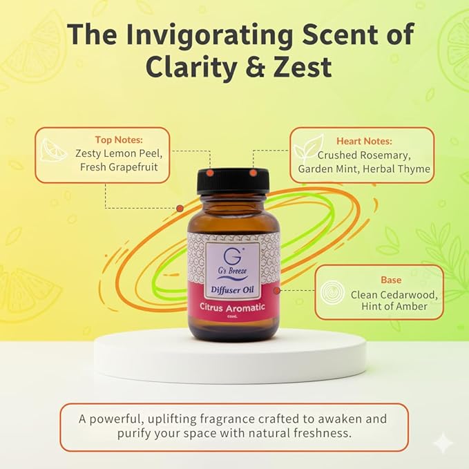 G's Breeze Smart Aroma Diffuser with 60ml Citrus Aromatic Scent Refill – Bluetooth & Wi-Fi App Control, LED Lighting, Adjustable Intensity, Long-Lasting Fresh Zesty Citrus Fragrance for Home or Office