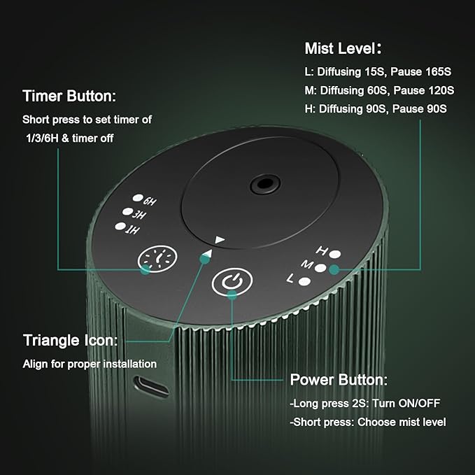 Waterless Essential Oil Diffuser Starter Kit with 3 x 20mL Essential Oil, Rechargeable Scent Diffuser for Home Car Bathroom, 3 Mist & 4 Timer, Portable Small Aromatherapy Diffuser Machine, DarkGreen