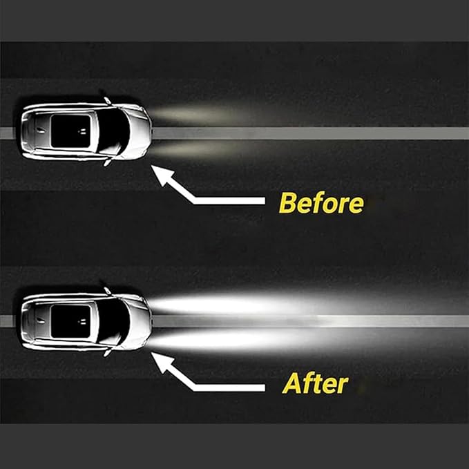 Estytop Auto Yunn Headlight Cleaner,Autoyunn Headlight Restoration Kit, Automotive Headlamp Restoration Fluid,Yellowed Automotive Headlamps,Blurring Enhanced Crystalline (1set)