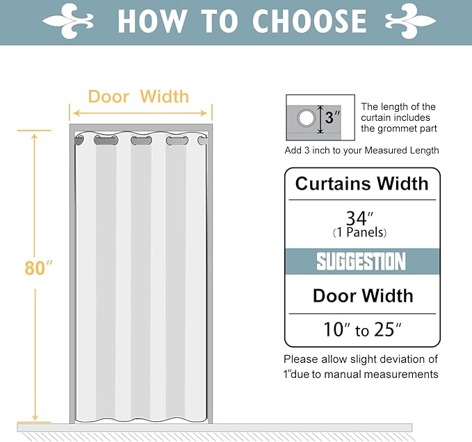 ChrisDowa Blackout Door Curtains for Doorway Privacy, Grommet Closet Curtains for Bedroom Closet Door, Thermal Insulated Temporary Doorway Cover Room Divider Drapes (1 Panel, Black, 34 x 80 Inch)