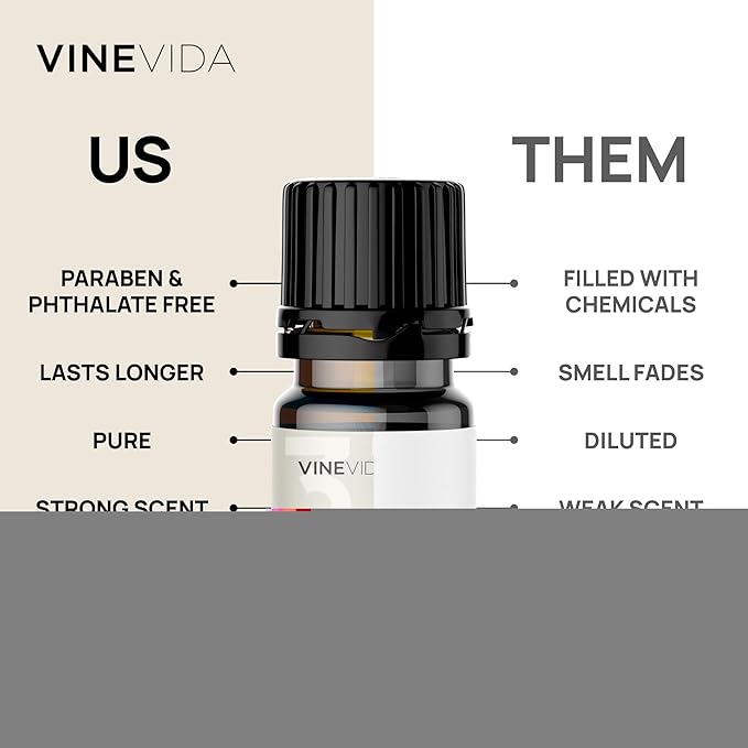 VINEVIDA Scent NO. 3113 Fragrance Oil - 10mL - Inspired by: London Fragrance Oil for Candle Making - Made in USA Candle Scents Scents for Soap Making