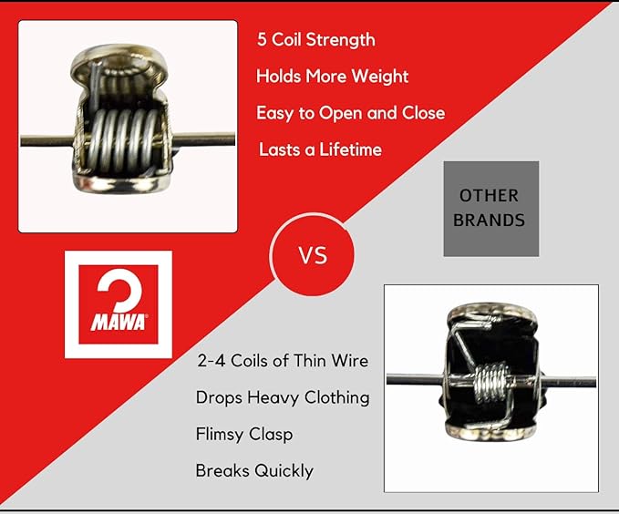 Mawa by Reston Lloyd Non-Slip Space-Saving Clothes Hanger For Pants & Skirts with Two Clips, Style K/40D, Set of 10, 15 3/4"L, Silver