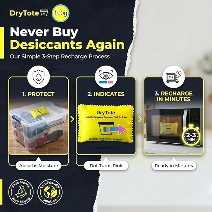 DryTote Rechargeable Desiccant Pack, Ultimate Moisture Absorption, Color Change Indicator, Safe Storage Protection, Large Capacity 200 Gallons, 100g, Yellow