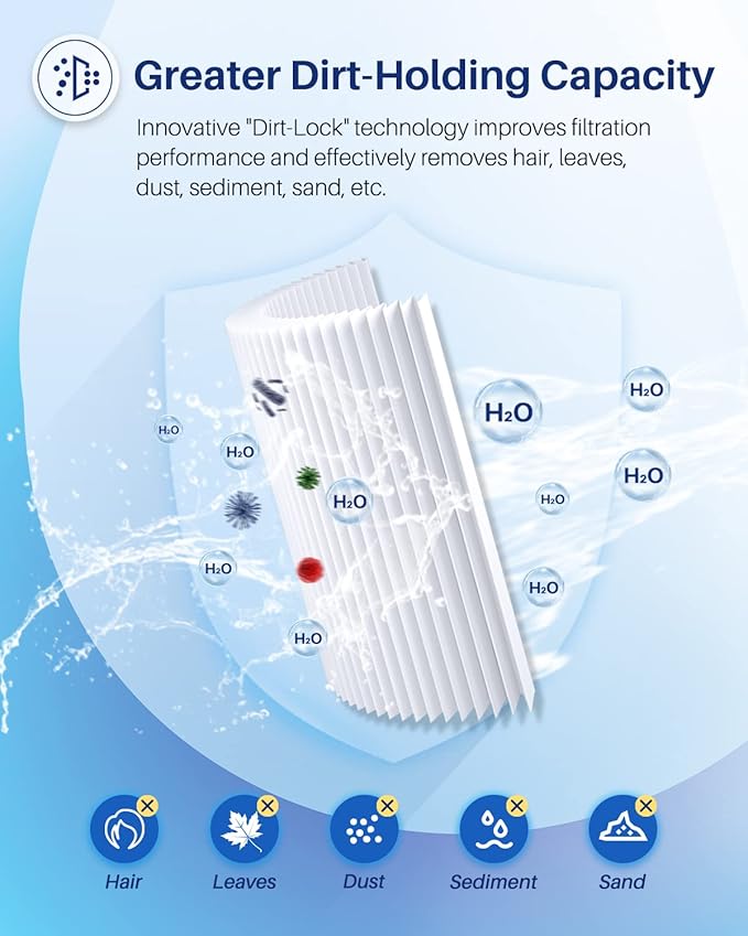 POOLPURE PAP200 Pool Filter Replaces Pentair Clean and Clear 200, CC200, Unicel C-9419, Ultral-C5, PP-C5, Filbur FC-0688, R173217, 59054400, Aladdin 29902, Baleen AK-8005, 200 sq.ft Cartridge, 1 Pack