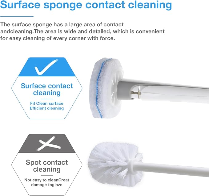 Ganliving 50 Count Toilet Brush Refills,Toilet Refill Pads,Disposable Toilet Brush Heads Compatible with Most Toilet Wand Refills for Home and Bathroom Cleaning