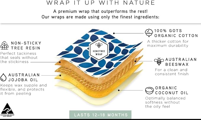 Honeybee Beeswax Wraps - Banksia Pattern Beeswax Roll -Certified Organic Cotton Beeswax Wrap - Reusable Beeswax Wrap for Food - Plastic Wrap & Sandwich Bags Alternative - 40’’ x 13’’