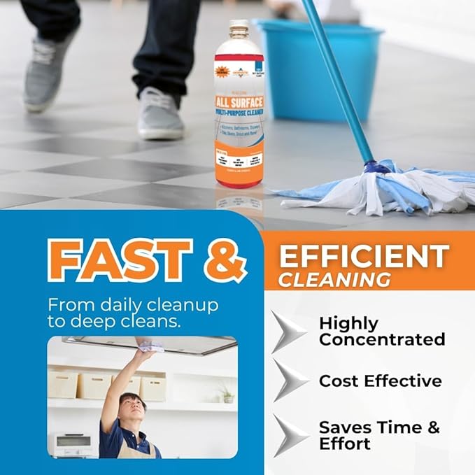 Groutastic All-Surface Daily Cleaner – Streak-Free Multi-Surface for Tile, Stone, Countertops, Stainless Steel & More, PH-Neutral, Residue-Free