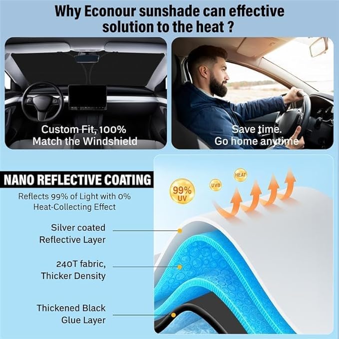 EcoNour Windshield Sun Shade Compatible for Toyota Camry 2007–2011 | Sedan Front Window Sunshade | Foldable Sun Visor Protector | Blocks UV Rays & Keeps Interior Cool