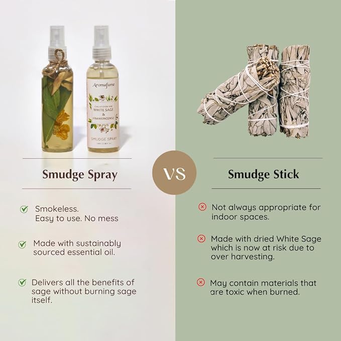 White Sage & Frankincense Smudge Spray by Aromafume | 100ml/3.3 oz | Sage Spray for Cleansing Negative Energy & Protection | Non-Toxic | Room Spray for Spiritual Cleansing, Smokeless Sage Smudging