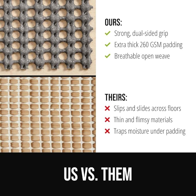 GORILLA GRIP Premium Dual Sided Extra Thick 8x10 Rug Gripper Pad for Hardwood Floors, Breathable Slip Resistant Pad Grips Under Carpet Area Rugs for Hard Surface Floor Protection, Easy Trim Mats, Gray