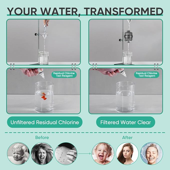 Cobbe 20 Stage Shower Head Filter with KDF-55 for Hard Water, High Output Water Filter with 2 Replaceable Cartridges - Removing Chlorine and Harmful Substance, Matte Black