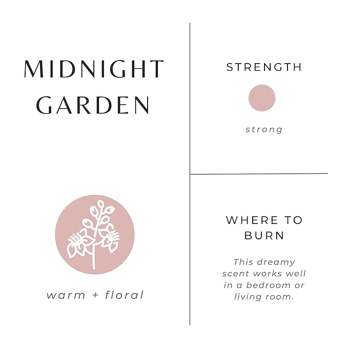 Slow North Midnight Garden Candle - Essential Oils and Pure Soy Wax Candle in a Reusable Frosted Glass Jar - A Unique Scented Candle Hand-Poured in The USA (8 oz)