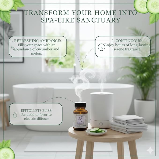G's Breeze Cucumber Melon Diffuser Oil Refill – 60ml Soft & Soothing Cucumber Scent, Long-Lasting Aroma for Nurseries, Bedrooms, & Living Rooms, Easy Refill for Fragrance Oil Diffuser