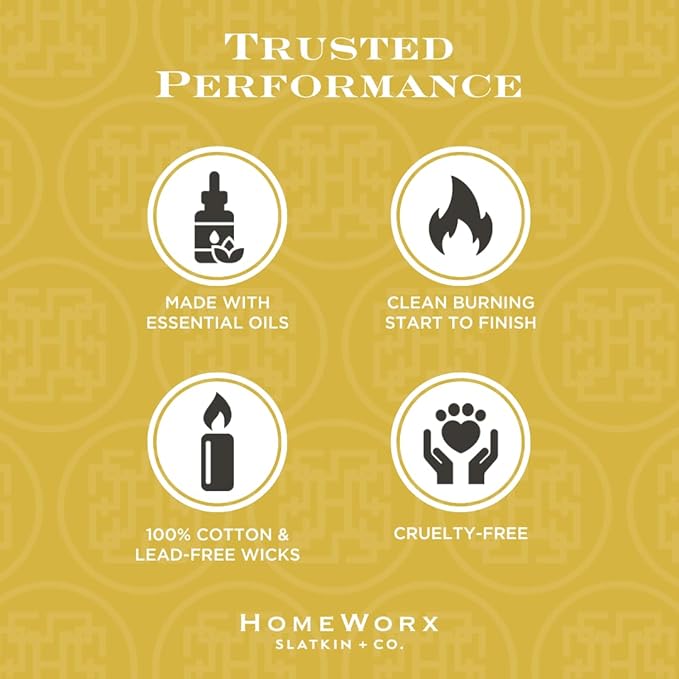 HomeWorx by SLATKIN + CO. Candle- Lemon & Laurel Leaf, 18 oz. Premium Scented Candle