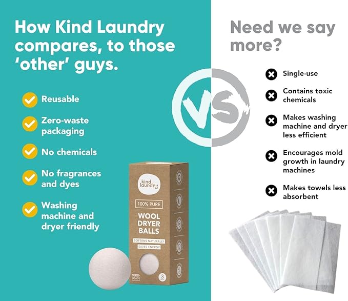 KIND LAUNDRY Wool Dryer Balls (3-Pack) & Detergent Sheets - Eco-Friendlier, Organic and Reusable Fabric Softener