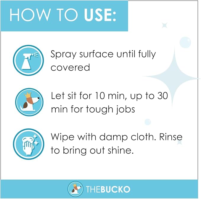 The Bucko Soap Scum and Grime Cleaner (32oz + Sprayer)