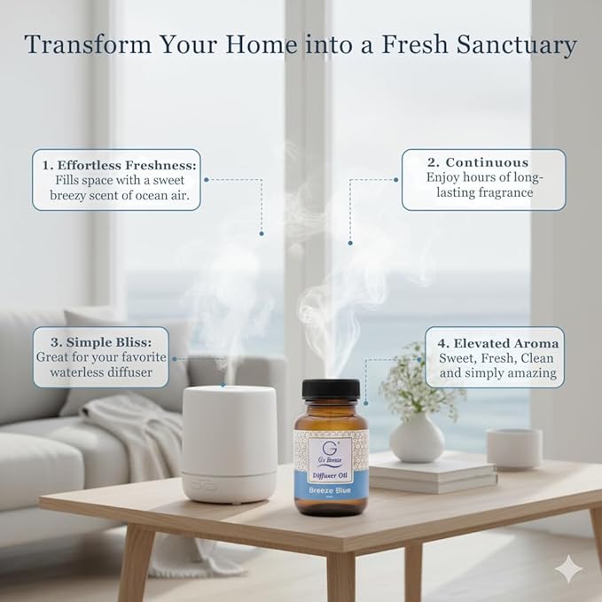 G's Breeze Breeze Blue Diffuser Oil – 60ml Soft & Soothing Breeze Blue Scent, Long-Lasting Aroma for Nurseries, Bedrooms, & Living Rooms, Easy Refill for Fragrance Oil Diffuser