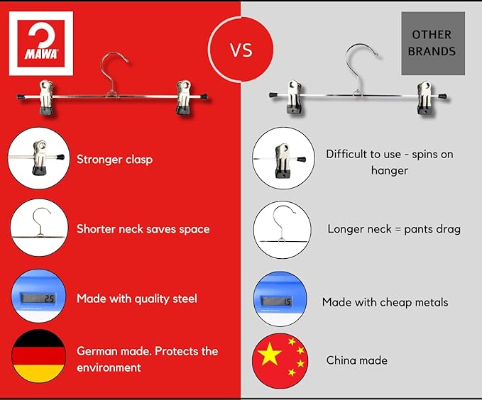 Mawa by Reston Lloyd Non-Slip Space-Saving Clothes Hanger For Pants & Skirts with Two Clips, Style K/40D, Set of 10, 15 3/4"L, Silver