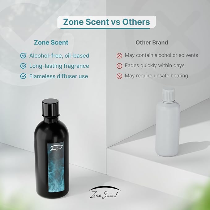 Bahar Essential Oil for Diffusers - Premium Aromatherapy Oil Set for Home and Hotel, Scented Diffuser Oils Scents, Eco-Friendly and Safe for Family and Pets, Pura Diffuser Refills 100ml