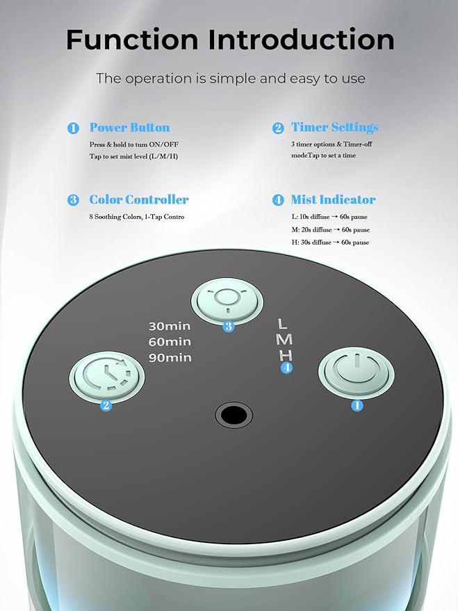 Waterless Diffuser for Essential Oil: Mini Battery Scent Diffuser for Room&Home&Car with 9 Colors LED Light - Aroma Cool Mist Machine Light Cyan