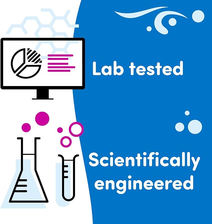 Oh Yuk Washing Machine Cleaner and Dishwasher Cleaner Combo Pack