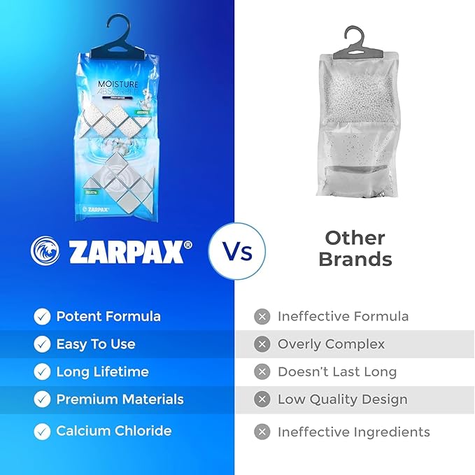 ZARPAX Hanging Moisture Absorber Fresh Cotton 10.6 oz/300g | Moisture Absorbing Bags for Bathroom, Closet, Kitchen & Vehicles | Removes Moisture, Humidity & Odors | Portable Dehumidifier | Set Of 10