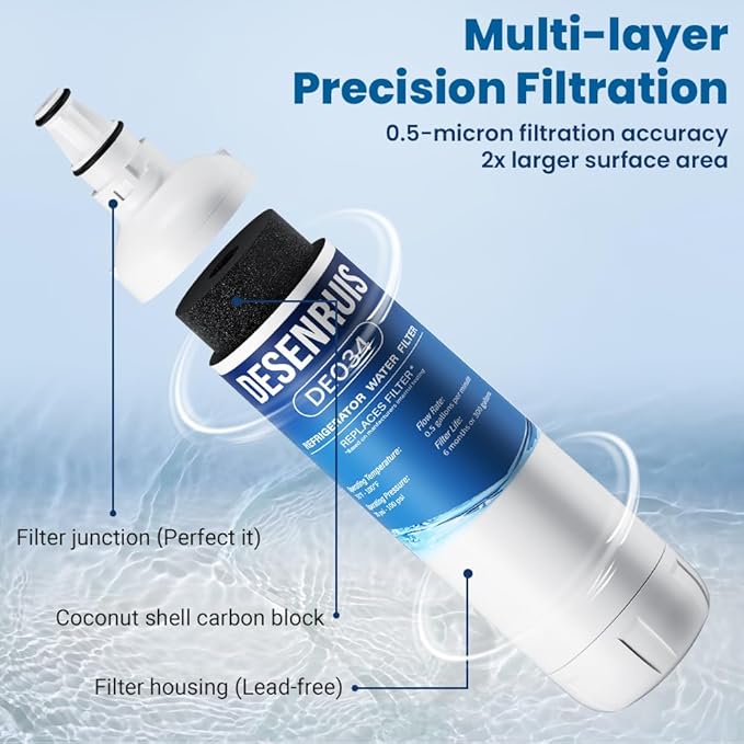 7012333 UC-15ip Compatible with Sub-Zero 7012333 Water Filter, Sub-Zero UC-151, UC-15I, UC-15IO, UC-15IP, UC-15,UC-151P, Improves the Smell and Taste of Water, Pack of 3, By DESENRUIS