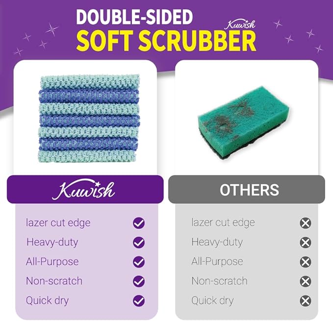 Kuwish Heavy Duty Non-Scratch Double Sided Soft Scrubber for Dish Scrubber for Dishes & Pots (3Pcs) - Best Replacement dishwashing Sponge - Try Our Alternative Dish Washing Korea Made