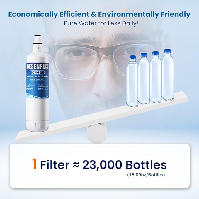 7012333 Compatible with Sub-Zero 7012333 Water Filter, Sub-ZeroUC-151, UC-15I, UC-15IO, UC-15IP, UC-15,UC-151P, Improves the Smell and Taste of Water, Pack of 2, By DESENRUIS
