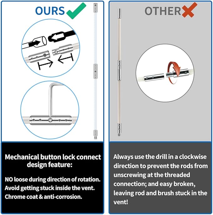 48 Feet Dryer Vent Cleaning Kit, Chrome Button Locking System, Lint Removes, Dryer Vent Cleaning System, Dryer Vent Cleaner Kit Vacuum Attachment with Vacuum Adapter, Dryer Adapter