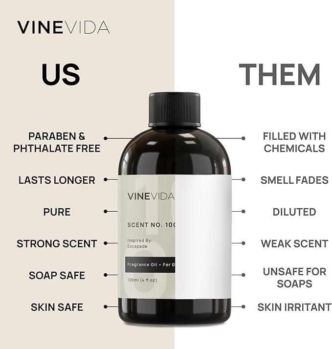 VINEVIDA Scent NO. 3126 Fragrance Oil - 120mL (4oz) - Inspired by: Soleil Blanc Fragrance Oil for Candle Making - Made in USA Candle Scents Scents for Soap Making
