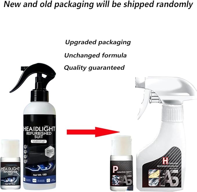 Estytop Headlight Restoration Polish,Headlight Refurbished Suit (1SET)