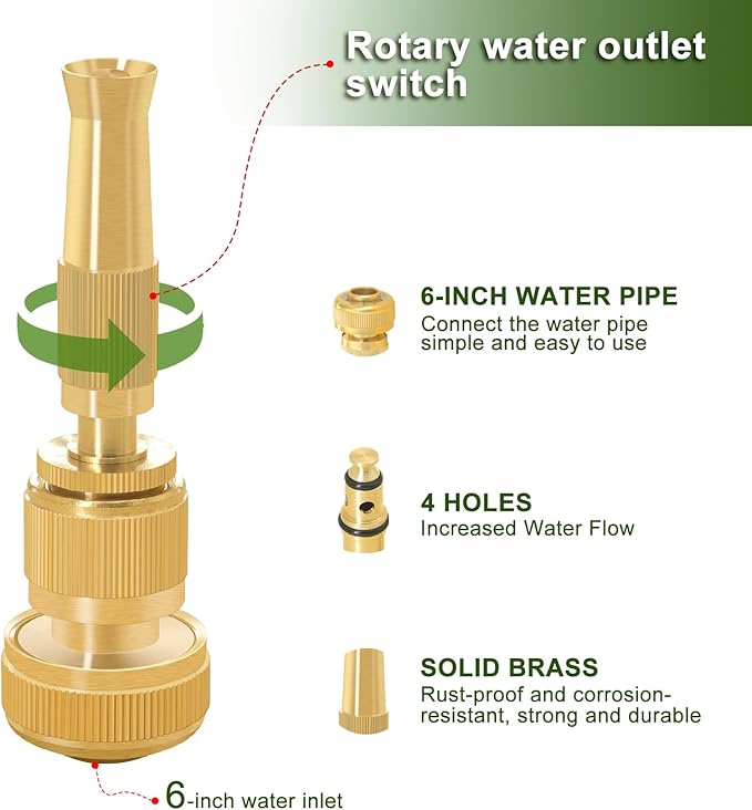 Heavy Duty Brass Hose Nozzle - High Pressure Water Spray Gun for Car Washing & Garden Watering, 3/4" GHT Thread, Adjustable Flow Control