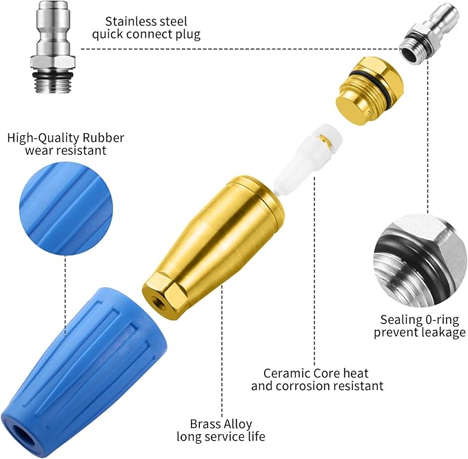 VORIGY 4000 PSI Blue Turbo Nozzle Pressure Washer Pressure Washer Tips 1/4" Quick Connect with 7 Power Washer Nozzle Tips Kit Multiple Degrees (0, 15, 25, 40, 65, Rinse1, Soap2) for Car Concrete Brick