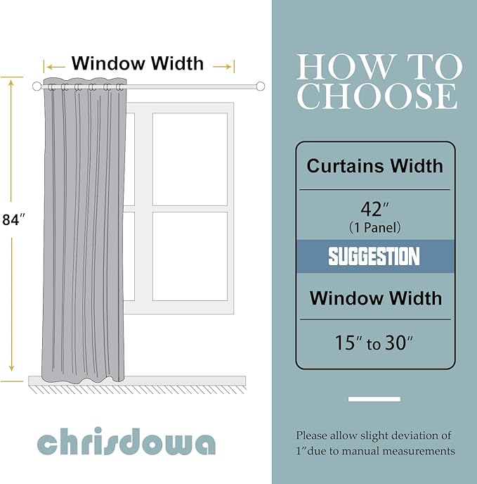 ChrisDowa Grommet Blackout Curtains for Bedroom - Thermal Insulated Room Darkening Curtains for Living Room (1 Panel Set, Navy Blue, 42W x 84L)