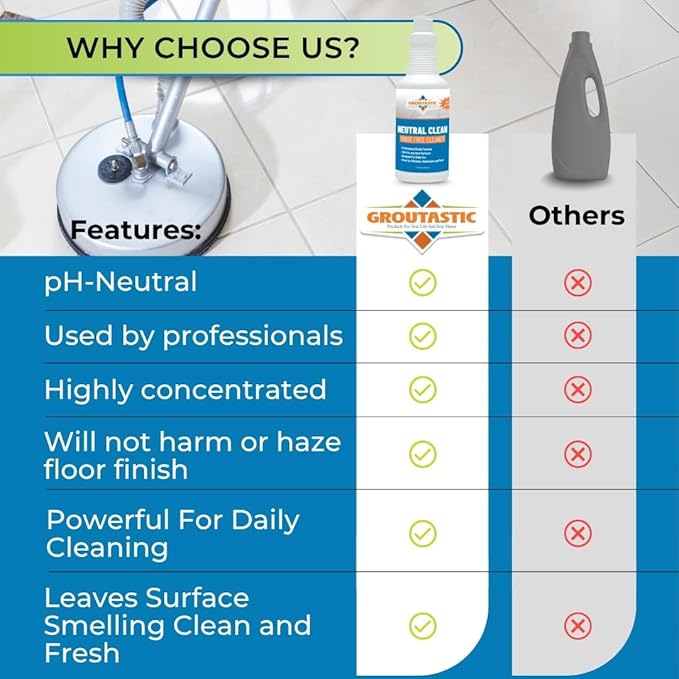Groutastic PH-Neutral Floor Cleaner – Safe for Tile, Stone & Marble – Daily Mopping and Routine Floor Cleaning – Professional Grade Formula
