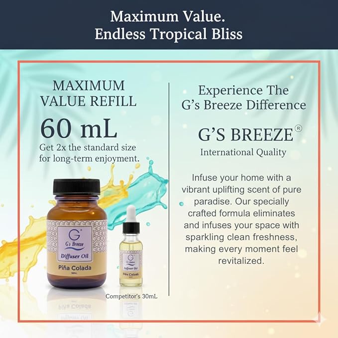 G's Breeze Piña Colada Diffuser Oil - Tropical Coconut & Pineapple Scent - Long Lasting Fragrance, Uplifting Aroma - Ideal for Home & Office - Refreshing & Inviting Atmosphere - 60 ML