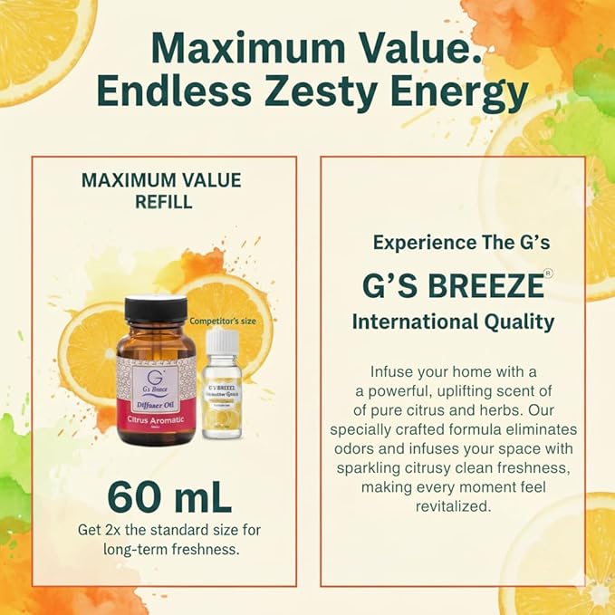 G's Breeze Smart Aroma Diffuser with 60ml Citrus Aromatic Scent Refill – Bluetooth & Wi-Fi App Control, LED Lighting, Adjustable Intensity, Long-Lasting Fresh Zesty Citrus Fragrance for Home or Office