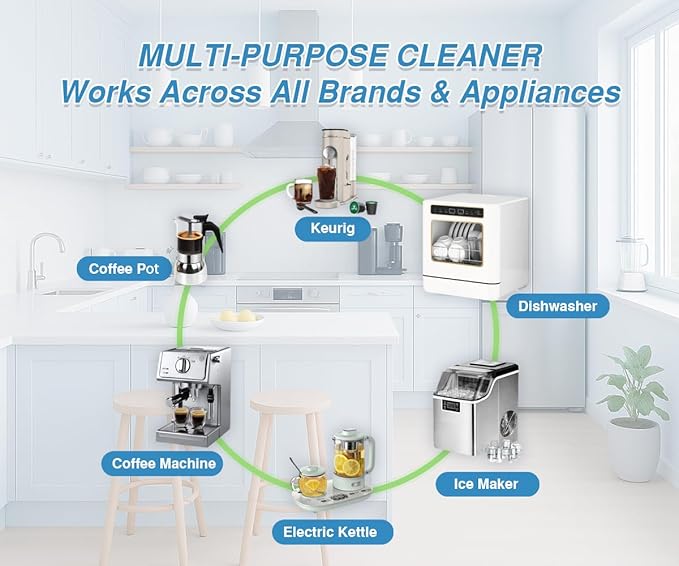 48Tabs–Coffee Maker Cleaner and Descaler & Coffee Pot Cleaner. Powerful Keurig Descaling Solution. Coffee Machine Descaler Tablets Compatible with Keurig, Breville, Miele, DeLonghi & Espresso Machines