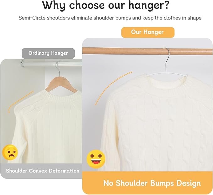 Nature Smile Non Slip PVC Coating Sweater Hangers,Dress Suit Coat Hangers,Wide Shoulder Bump Free Golf T Shirts Clothes Hangers (White Color 10 Pack)