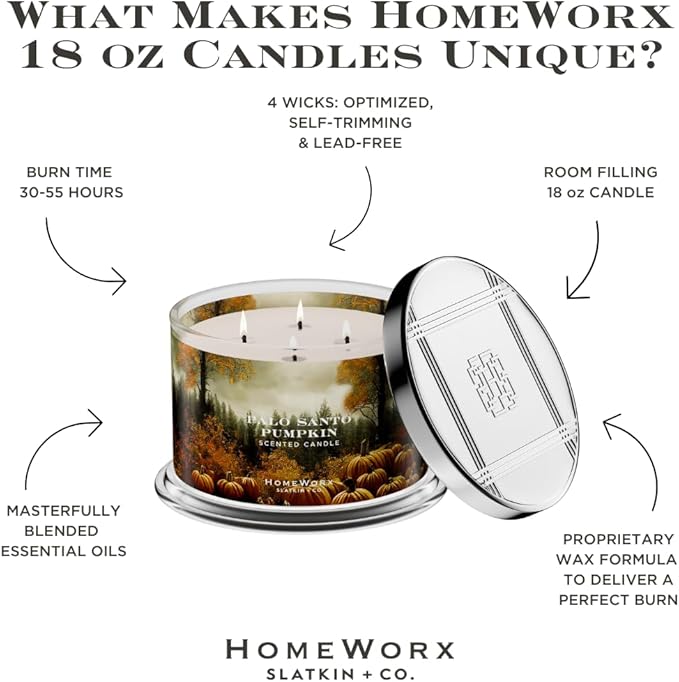 Homeworx Palo Santo Pumpkin 4-wick traditional wrap