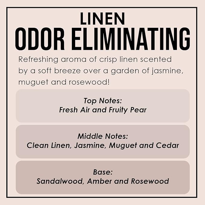 Fresh Linen Odor Eliminating Highly Fragranced Candle - Eliminates 95% of Pet, Smoke, Food, and Other Smells Quickly - Up to 80 Hour Burn time - 12 Ounce Premium Soy Blend