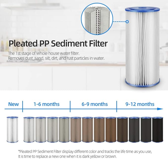 Geekpure 10-Inch Whole House Pleated PP Sediment Replacement Filter-4.5" x 10"-5 Micron-Pack of 4