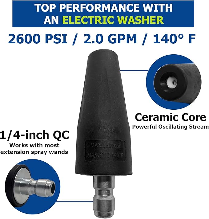 Pressure Washer Turbo Nozzle 2600 PSI 2.0 GPM Rotating Power Washer Tips with 5 Spray Nozzle Tips, 1/4-Inch Quick Connect, Replacement for Greenworks, Karcher, Ryobi and More