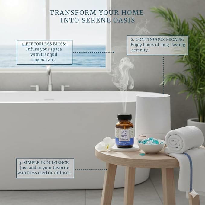 G's Breeze Blue Lagoon Diffuser Oil – 60ml Soft & Soothing Blue Lagoon Scent, Long-Lasting Aroma for Nurseries, Bedrooms, & Living Rooms, Easy Refill for Fragrance Oil Diffuser