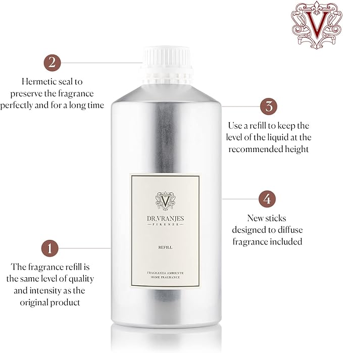Dr. Vranjes – Milano 2500 ml Refill + Double Pack of White Sticks (3 Pieces Bundle) – Luxury Home Fragrance, Made in Italy, Main Scent: Patchouli, Pepper, Sandalwood (500 ml Refill)