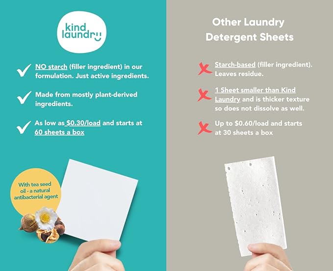 KIND LAUNDRY Wool Dryer Balls (3-Pack) & Detergent Sheets - Eco-Friendlier, Organic and Reusable Fabric Softener
