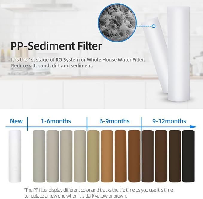 Geekpure 10 Inch PP Sediment Replacement Filter Cartridge for Whole House Water Filtration System-4.5" x 10"-5 Micron-Pack of 4