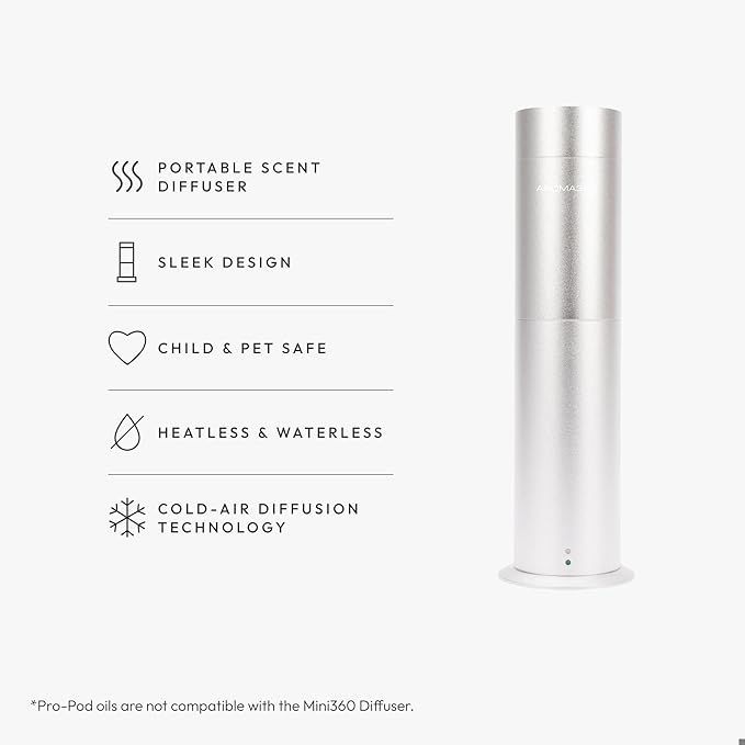 Aroma360 Mini Pro Scent Diffuser